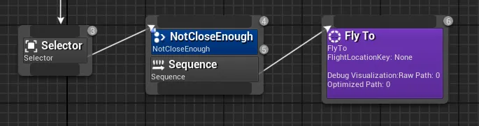 Decorated sequence with a selector